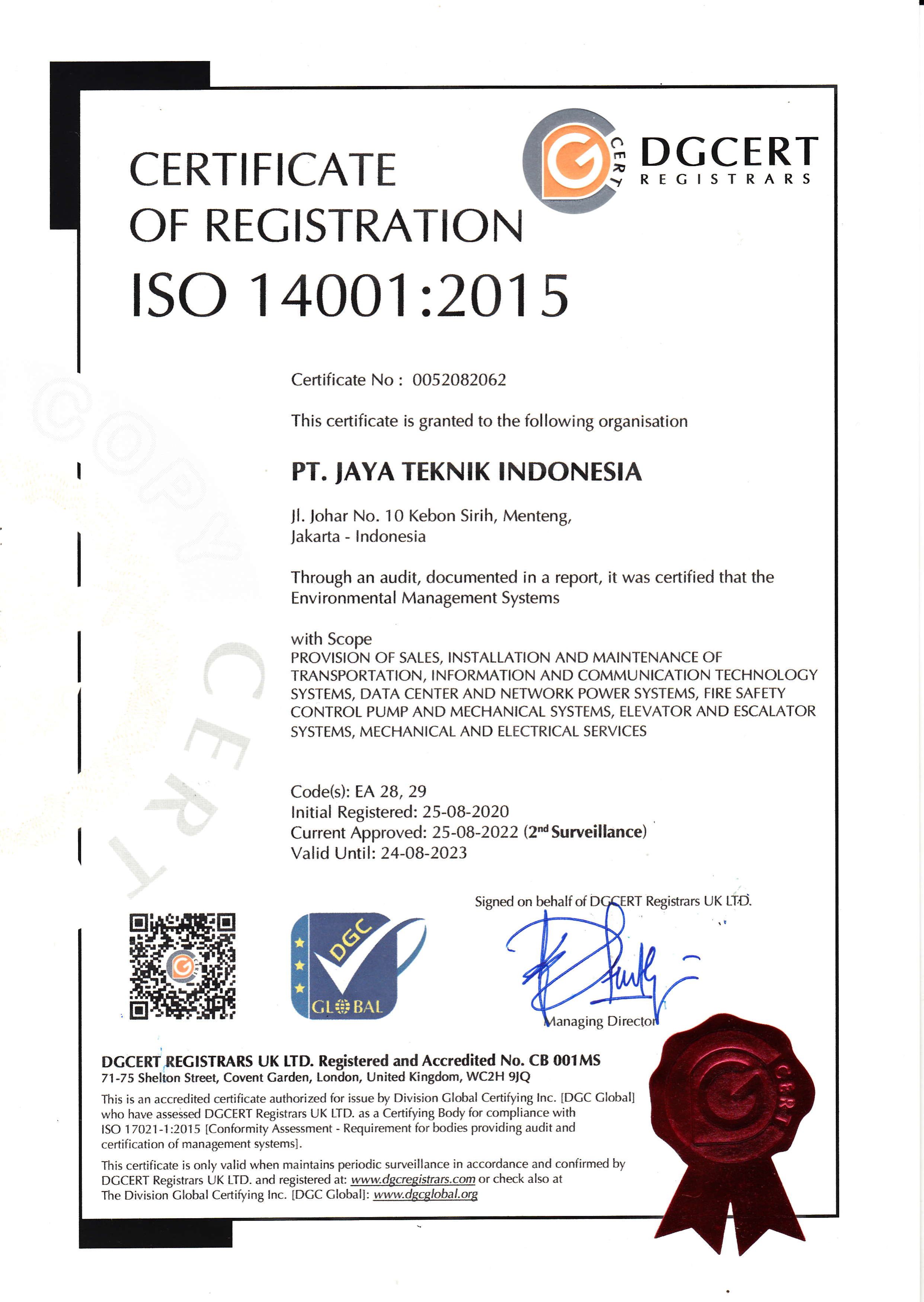 certificate_ciputra